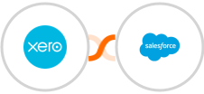 Xero + Salesforce Marketing Cloud Integration