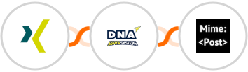 XING Events + DNA Super Systems + MimePost Integration