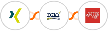 XING Events + DNA Super Systems + SMS Alert Integration