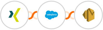 XING Events + Salesforce + Amazon SES Integration