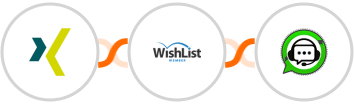 XING Events + WishList Member + WhatsGrow Integration