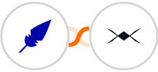 Xodo Sign + DroneBundle Integration