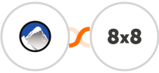 Xola + 8x8 Integration