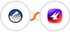 Xola + Aimfox Integration