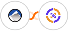Xola + Azmarq SMS Integration