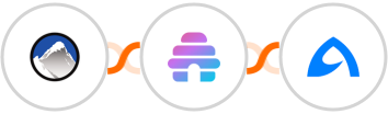 Xola + Beehiiv + BulkGate Integration