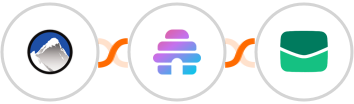 Xola + Beehiiv + Email It Integration