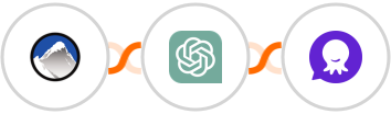 Xola + ChatGPT + PulpoChat Integration