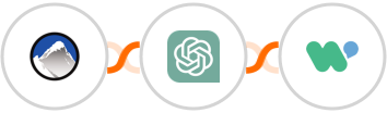 Xola + ChatGPT + WaliChat Integration
