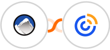 Xola + Constant Contacts Integration