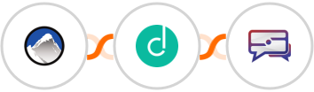 Xola + Dropcontact + SMS Idea Integration