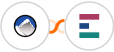 Xola + Elorus Integration