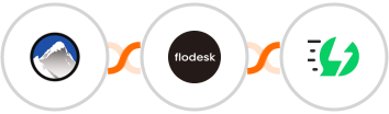 Xola + Flodesk + AiSensy Integration