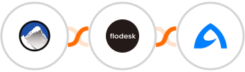 Xola + Flodesk + BulkGate Integration