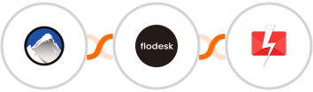 Xola + Flodesk + Fast2SMS Integration