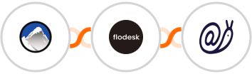 Xola + Flodesk + Mailazy Integration