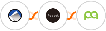 Xola + Flodesk + Picky Assist Integration