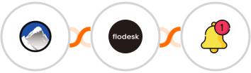 Xola + Flodesk + Push by Techulus Integration