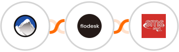 Xola + Flodesk + SMS Alert Integration