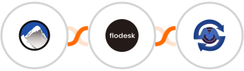 Xola + Flodesk + SMS Gateway Center Integration