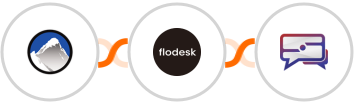Xola + Flodesk + SMS Idea Integration