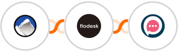 Xola + Flodesk + SMSala Integration