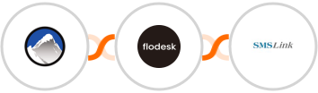 Xola + Flodesk + SMSLink  Integration