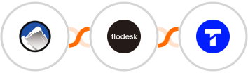Xola + Flodesk + Textline Integration