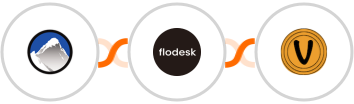 Xola + Flodesk + Vybit Notifications Integration