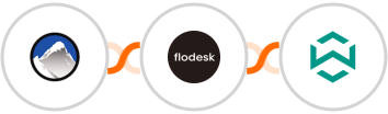 Xola + Flodesk + WA Toolbox Integration