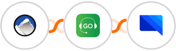 Xola + Godial + GatewayAPI SMS Integration