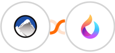 Xola + HelpSpace Integration
