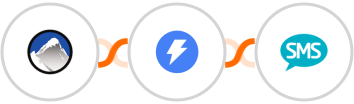 Xola + Instantly + Burst SMS Integration