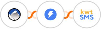 Xola + Instantly + kwtSMS Integration