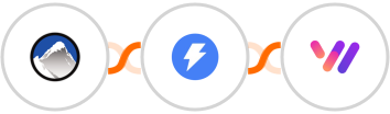 Xola + Instantly + Whapi.Cloud Integration