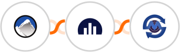 Xola + Jellyreach + SMS Gateway Center Integration