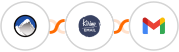 Xola + Kirim.Email + Gmail Integration