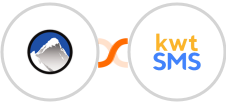 Xola + kwtSMS Integration