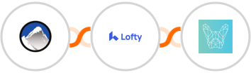 Xola + Lofty + Bulldog-WP  Integration