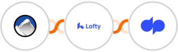 Xola + Lofty + Dialpad Integration