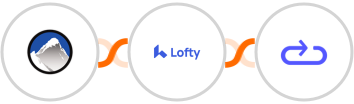 Xola + Lofty + Elastic Email Integration