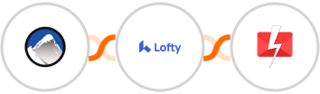 Xola + Lofty + Fast2SMS Integration