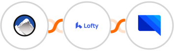 Xola + Lofty + GatewayAPI SMS Integration