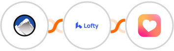 Xola + Lofty + Heartbeat Integration