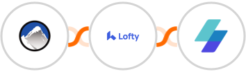 Xola + Lofty + MailerSend Integration