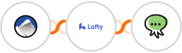 Xola + Lofty + Octopush SMS Integration