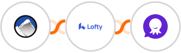Xola + Lofty + PulpoChat Integration