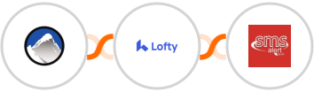 Xola + Lofty + SMS Alert Integration