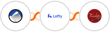 Xola + Lofty + Thankster Integration