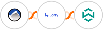 Xola + Lofty + WA Toolbox Integration